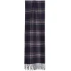 SCIARPA BICOLOR BLU SCURO IN SETA E CASHMERE Check